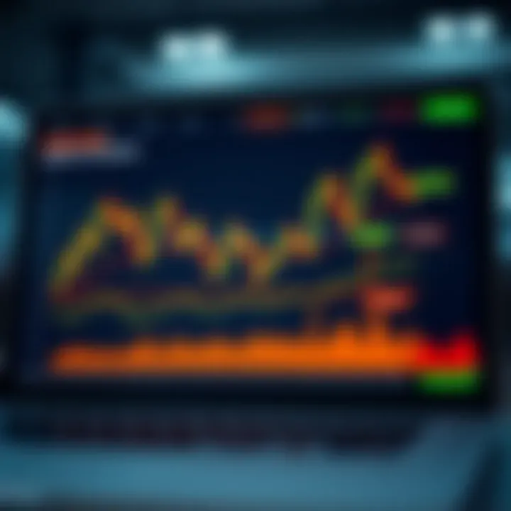 Graph showing Qutex trade platform's market dynamics and transaction flow