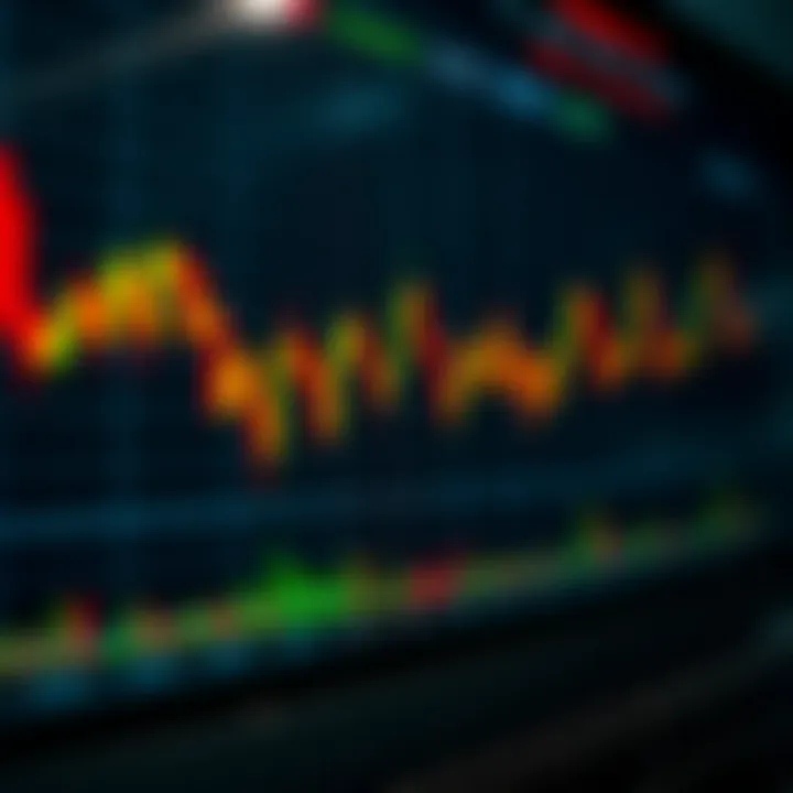 Graph depicting forex trading trends and currency exchange rates on a digital platform